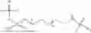 Fig. 07 - NUCLEIC ACID DUPLEXES