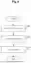 Fig. 07 - WIRELESS COMMUNICATION METHODS, WIRELESS COMMUNICATION SYSTEMS, AND RELAY DEVICES