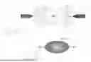 Fig. 22 - METHODS AND APPARATUS FOR ALIGNING AND SPLICING OPTICAL FIBERS