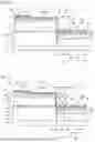 Fig. 08 - GRATING COUPLER