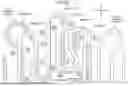 Fig. 42 - REFLECTOR DRIVING DEVICE