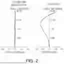 Fig. 03 - Subminiature optical system and portable device including the same