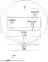 Fig. 01 - Contact lens system