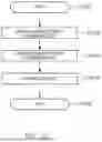 Fig. 24 - Light modulating device