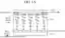 Fig. 08 - Liquid crystal light control device