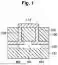 Fig. 02 - OPTICAL MODULATOR