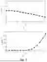 Fig. 09 - Single-Beam Side Deflector, Multiplexer/Demultiplexer And Optical Antenna Feeder Incorporating The Deflector, And Methods That Use Same