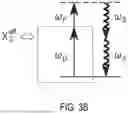 Fig. 06 - Optical Ring Resonators