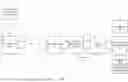 Fig. 02 - ADAPTIVE ENGINE WITH PRE-PROCESSED CONTROL LAWS