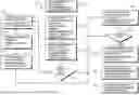 Fig. 01 - System and Method for Building and Deploying Prescriptive Analytics to Predict and Control End Product Quality in Batch Production Monitoring and Optimization