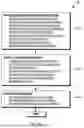 Fig. 08 - System and Method for Building and Deploying Prescriptive Analytics to Predict and Control End Product Quality in Batch Production Monitoring and Optimization