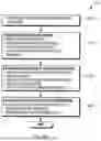 Fig. 09 - System and Method for Building and Deploying Prescriptive Analytics to Predict and Control End Product Quality in Batch Production Monitoring and Optimization