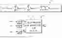 Fig. 07 - SYSTEM AND METHOD FOR BUILDING AND DEPLOYING A SUSTAINABLE DYNAMIC REDUCED-ORDER MODEL (SDROM) FOR AN INDUSTRIAL PROCESS