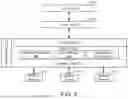 Fig. 06 - Building management system with flexible gateway configuration