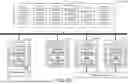 Fig. 08 - Building management system with flexible gateway configuration