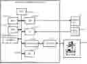Fig. 01 - NUMERICAL CONTROL DEVICE HAVING MACHINE TOOL SETUP FUNCTION AND STORAGE MEDIUM