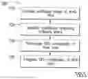 Fig. 03 - SYSTEMS AND METHODS FOR IMPROVED OPERATION OF A WORKING VEHICLE