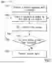 Fig. 04 - SYSTEMS AND METHODS FOR IMPROVED OPERATION OF A WORKING VEHICLE