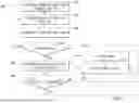 Fig. 05 - SYSTEMS AND METHODS FOR IMPROVED OPERATION OF A WORKING VEHICLE
