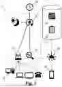 Fig. 02 - ENERGY CONSUMPTION MANAGEMENT OF A UNIT