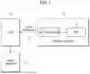 Fig. 02 - Semiconductor memory device