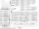 Fig. 02 - Automating identification of code snippets for library suggestion models