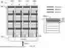 Fig. 07 - Systems and methods for data placement for in-memory-compute