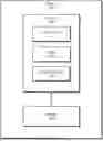 Fig. 01 - Encoded data dependency matrix for power efficiency scheduling