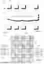 Fig. 02 - FLOATING-POINT SUPPORTIVE PIPELINE FOR EMULATED SHARED MEMORY ARCHITECTURES