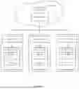 Fig. 02 - CUSTOM RESOURCE DEFINITION BASED CONFIGURATION MANAGEMENT
