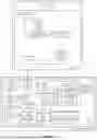Fig. 03 - CUSTOM RESOURCE DEFINITION BASED CONFIGURATION MANAGEMENT