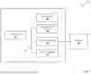 Fig. 02 - LCS LIFE-CYCLE MANAGEMENT SYSTEM