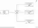 Fig. 03 - LCS LIFE-CYCLE MANAGEMENT SYSTEM