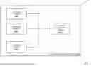 Fig. 04 - LCS LIFE-CYCLE MANAGEMENT SYSTEM