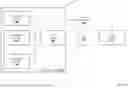 Fig. 11 - LCS LIFE-CYCLE MANAGEMENT SYSTEM