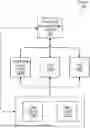 Fig. 01 - VIRTUAL DATA SOURCE MANAGER OF DATA VIRTUALIZATION-BASED ARCHITECTURE