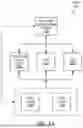 Fig. 02 - VIRTUAL DATA SOURCE MANAGER OF DATA VIRTUALIZATION-BASED ARCHITECTURE