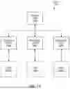 Fig. 03 - VIRTUAL DATA SOURCE MANAGER OF DATA VIRTUALIZATION-BASED ARCHITECTURE