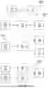 Fig. 05 - VIRTUAL DATA SOURCE MANAGER OF DATA VIRTUALIZATION-BASED ARCHITECTURE