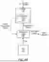 Fig. 10 - VIRTUAL DATA SOURCE MANAGER OF DATA VIRTUALIZATION-BASED ARCHITECTURE