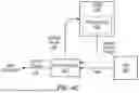 Fig. 11 - VIRTUAL DATA SOURCE MANAGER OF DATA VIRTUALIZATION-BASED ARCHITECTURE
