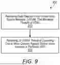 Fig. 17 - VIRTUAL DATA SOURCE MANAGER OF DATA VIRTUALIZATION-BASED ARCHITECTURE