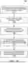 Fig. 18 - VIRTUAL DATA SOURCE MANAGER OF DATA VIRTUALIZATION-BASED ARCHITECTURE