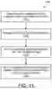 Fig. 19 - VIRTUAL DATA SOURCE MANAGER OF DATA VIRTUALIZATION-BASED ARCHITECTURE