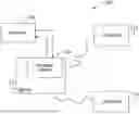 Fig. 01 - SYSTEMS AND METHODS FOR MANAGING OFFLINE DATABASE ACCESS