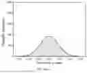 Fig. 10 - Magazine assembly deviation modeling method