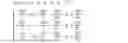 Fig. 14 - Magazine assembly deviation modeling method