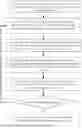 Fig. 01 - METHOD AND SYSTEM FOR MERGING PDF FILES IN A LARGE BATCH