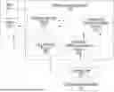 Fig. 01 - Apparatus and method for generating a compiled artificial intelligence (AI) model