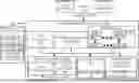 Fig. 01 - INDEX MODELING